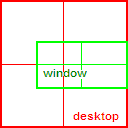 Middle-Right Aligning Mode